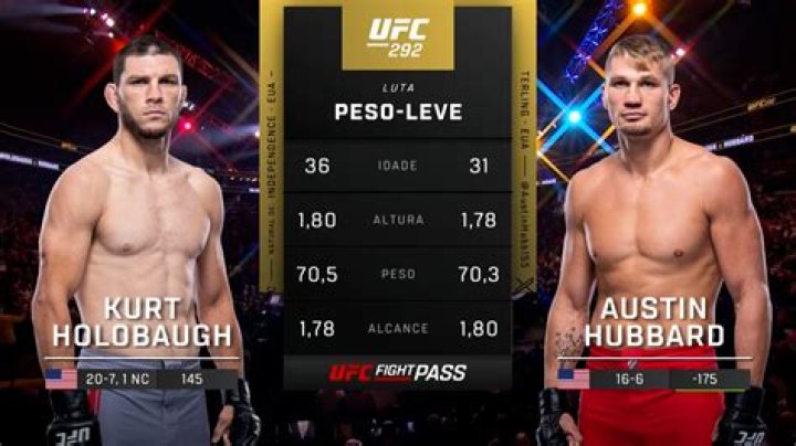 The Ultimate Guide To Austin Hubbard: From Unknown To UFC Contender