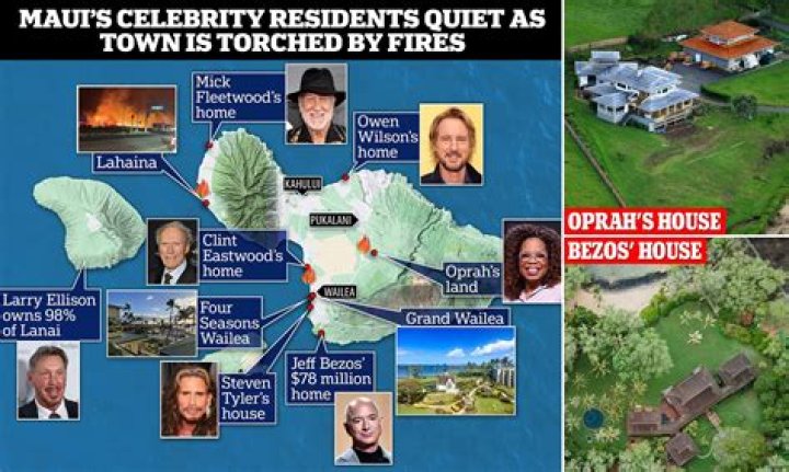 Top Celebrity Homes In Maui: A Glimpse Into Paradise