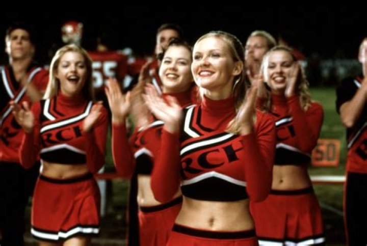 Toros Cheer: A Bring It On Legacy