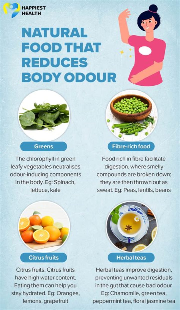 Why Your Body Smells Like Corn Chips: A Comprehensive Guide